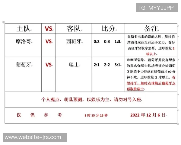 广州极限运动队以71分领跑世界杯积分榜展现强大实力